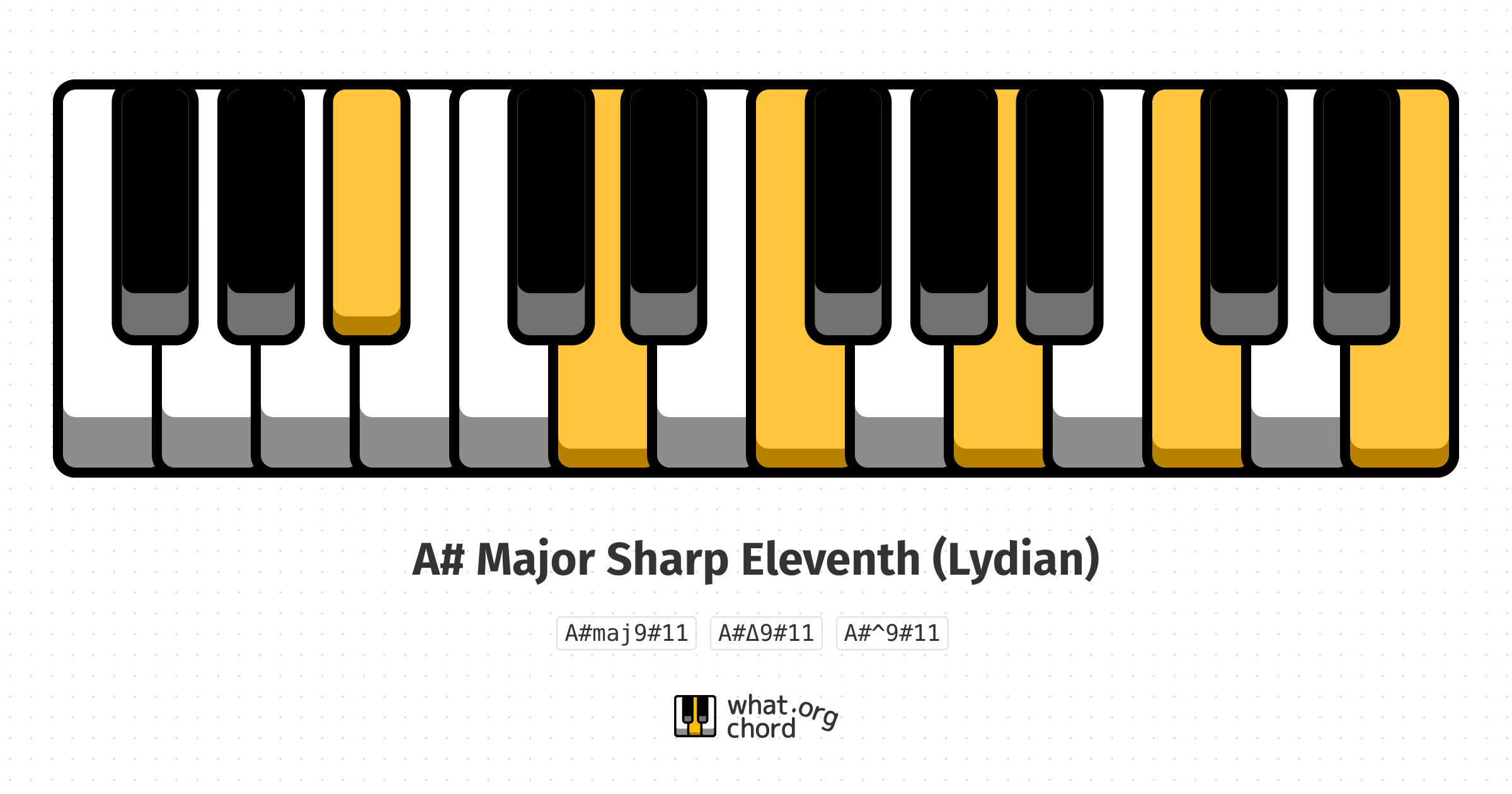 Chord diagram for the A# Major Sharp Eleventh (Lydian) chord.