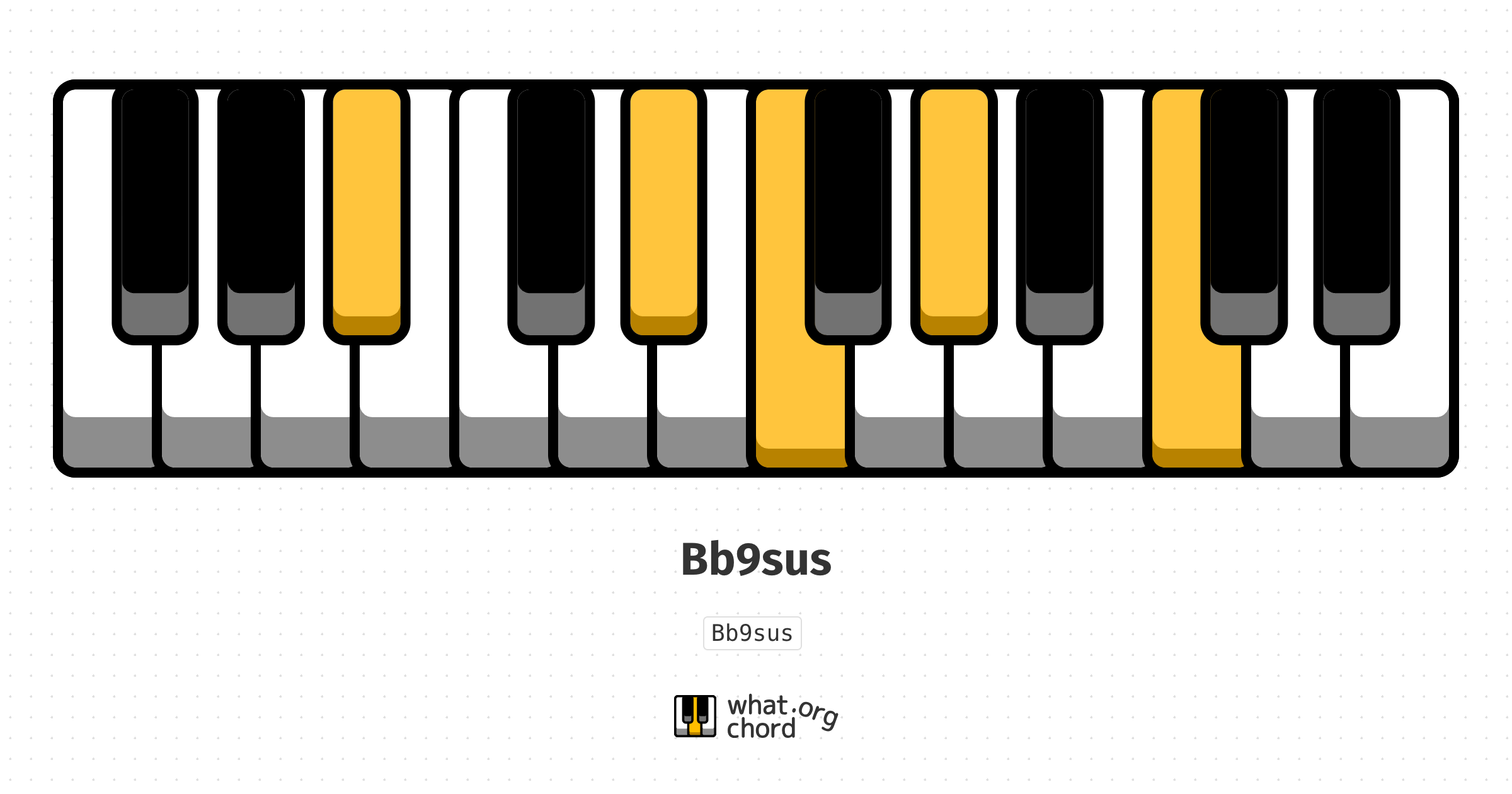 Chord diagram for the Bb9sus chord.