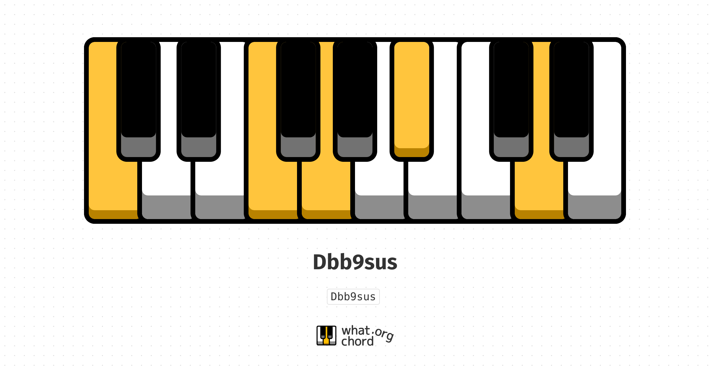 Chord diagram for the Dbb9sus chord.