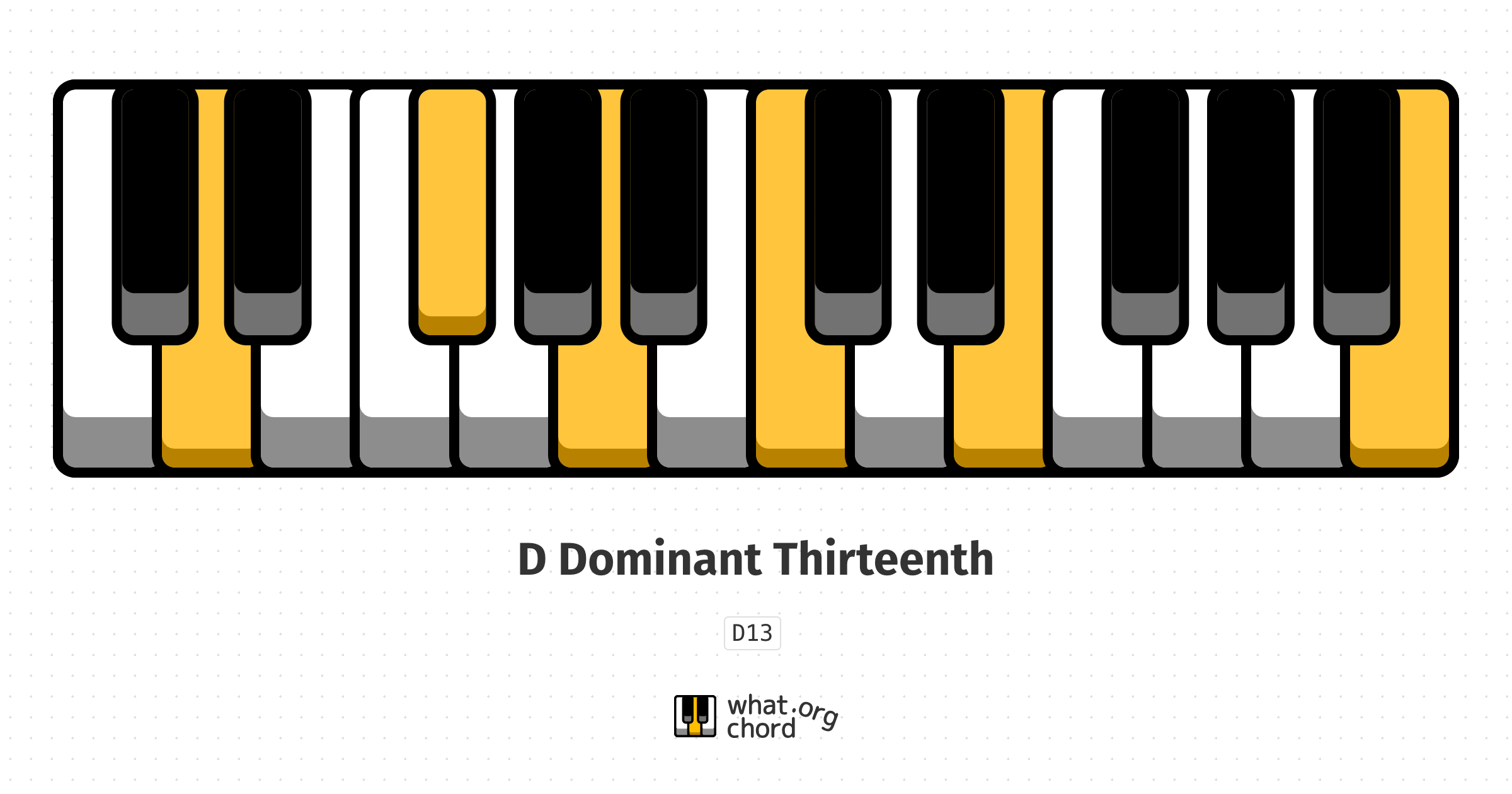 Chord diagram for the D Dominant Thirteenth chord.