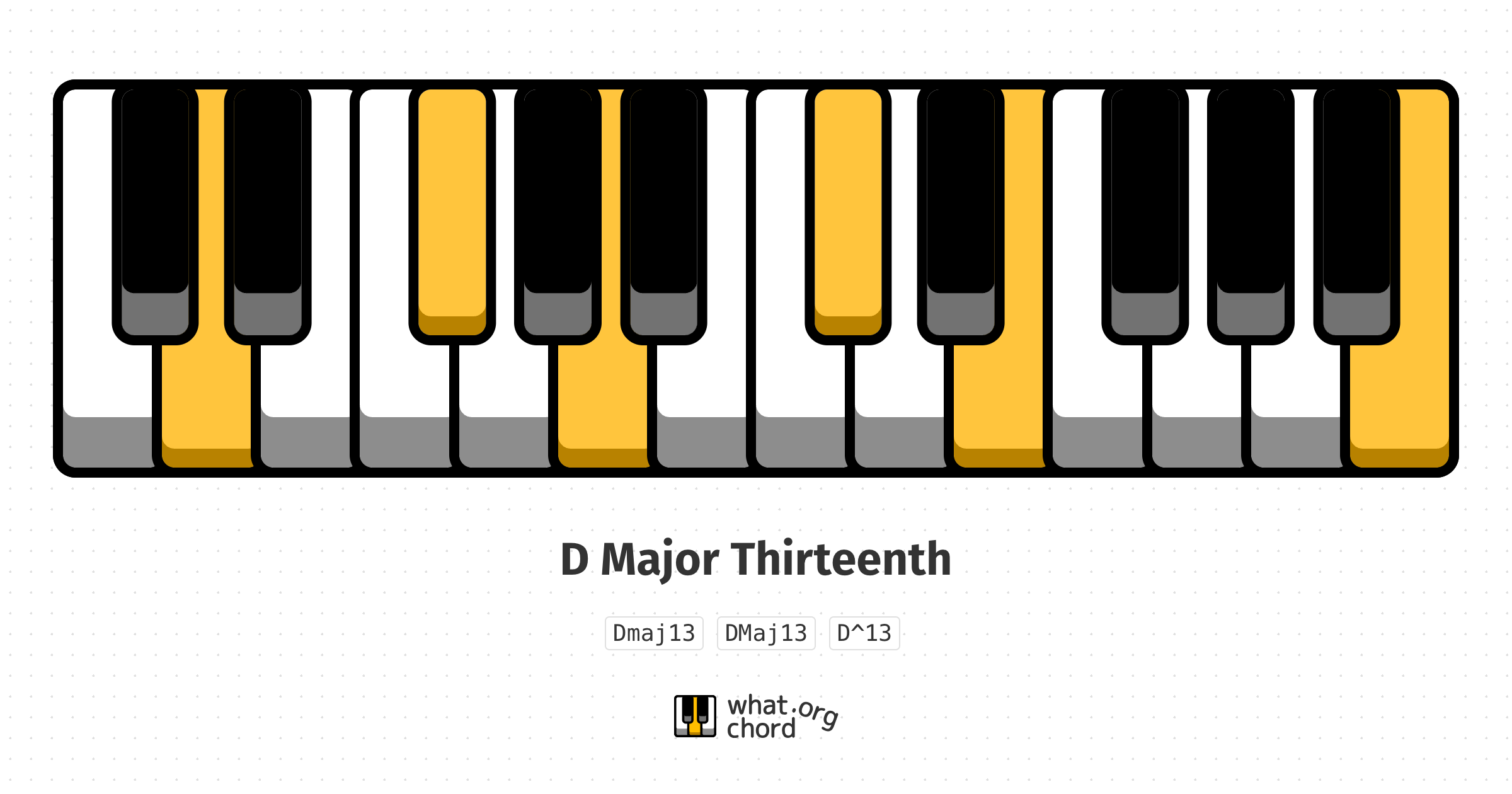 Chord diagram for the D Major Thirteenth chord.