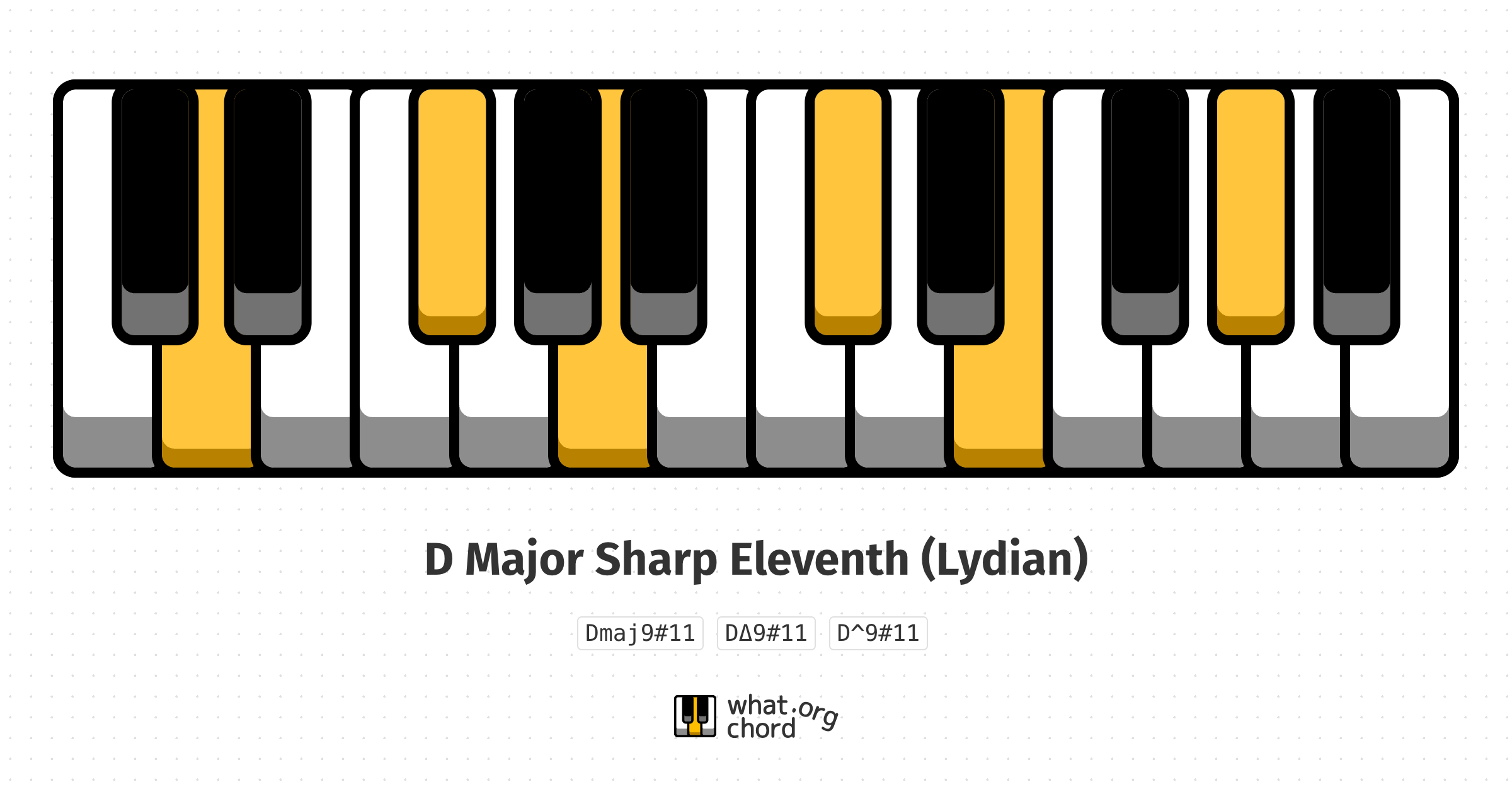 Chord diagram for the D Major Sharp Eleventh (Lydian) chord.