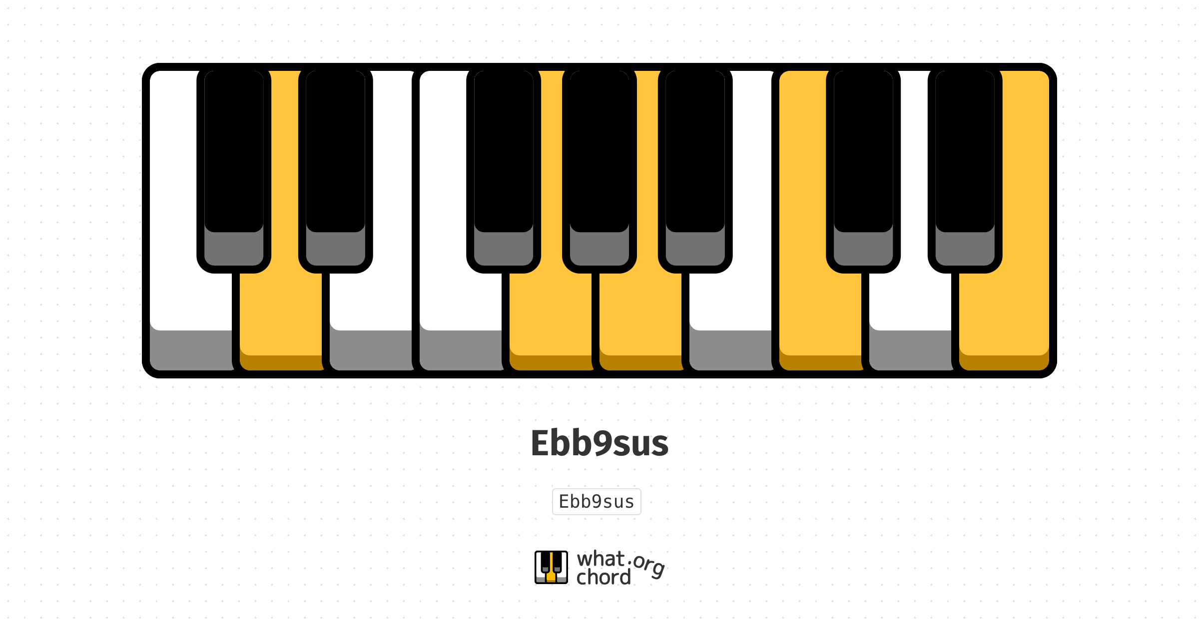 Chord diagram for the Ebb9sus chord.