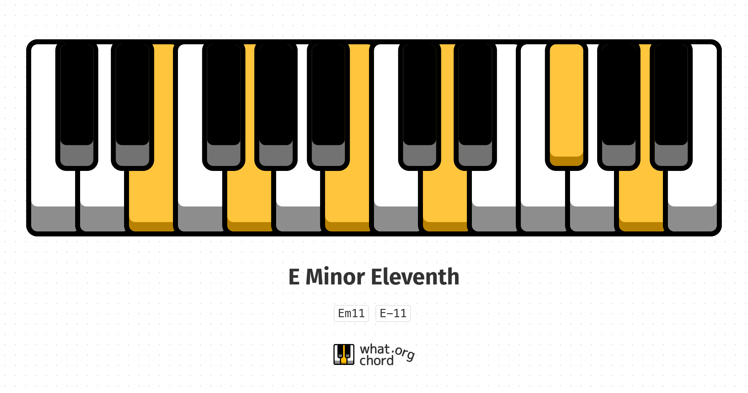 Chord diagram for the E Minor Eleventh chord.