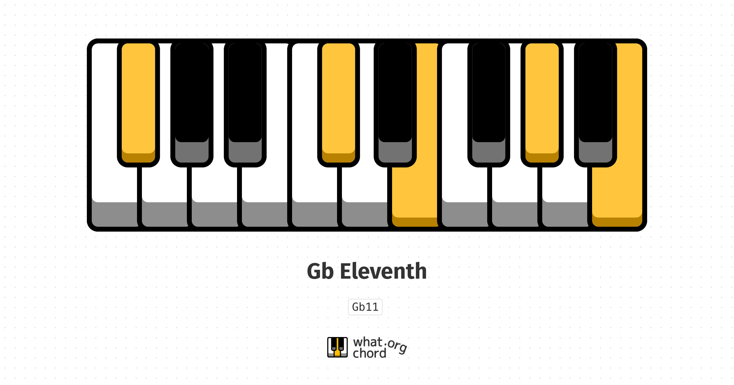 Chord diagram for the Gb Eleventh chord.