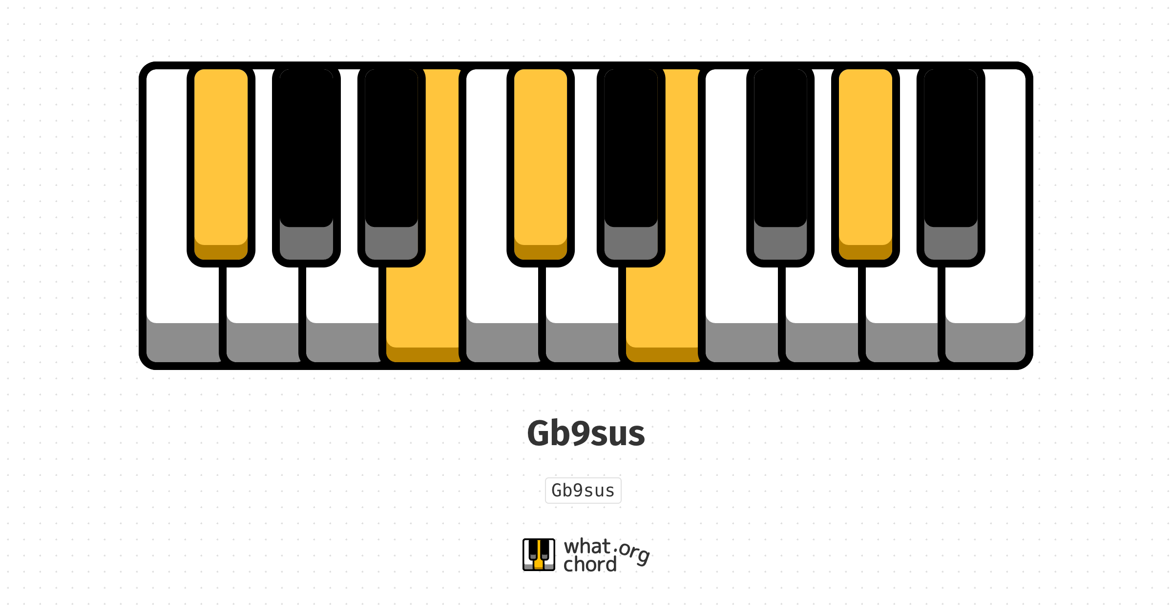 Chord diagram for the Gb9sus chord.