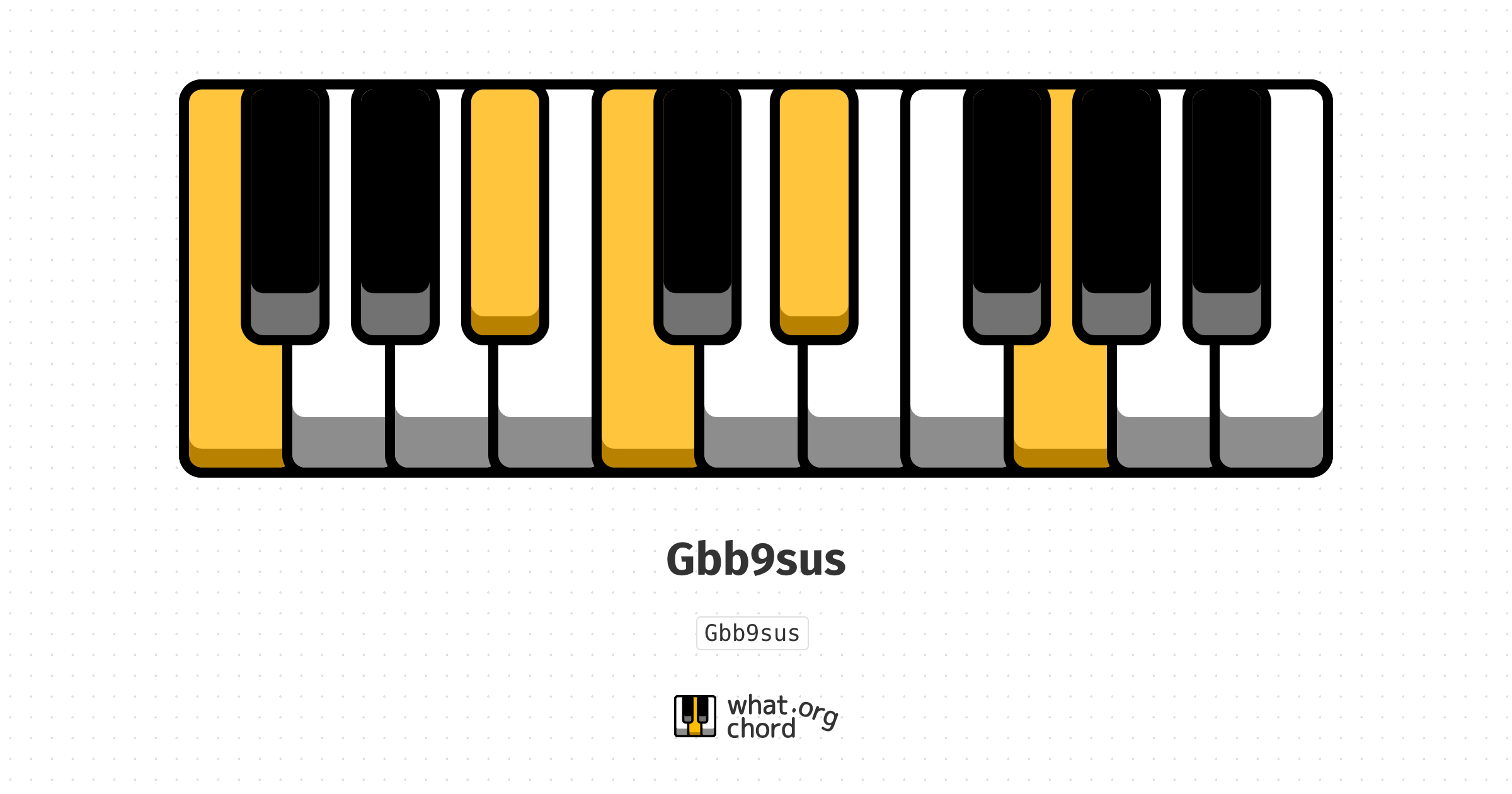 Chord diagram for the Gbb9sus chord.