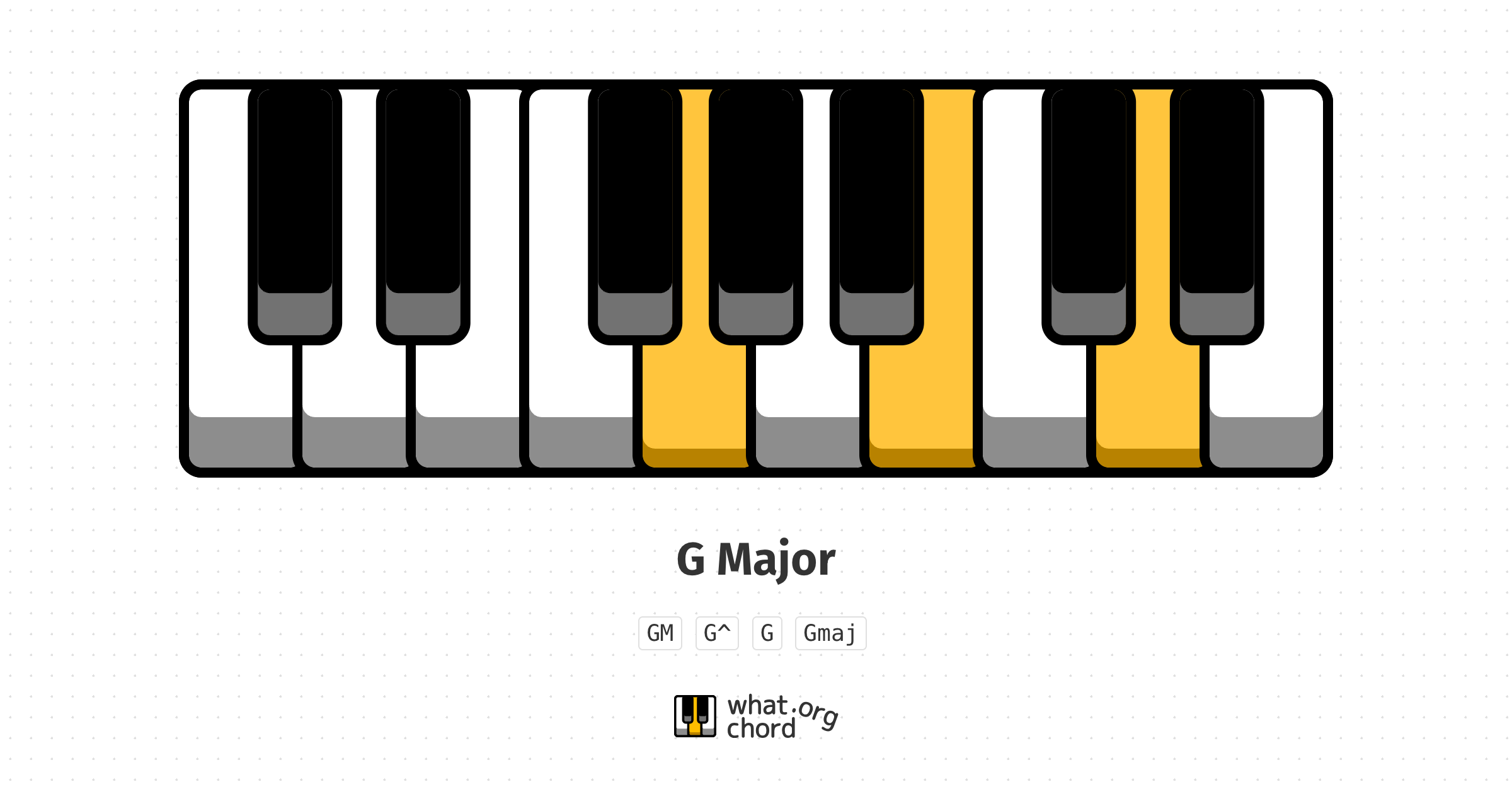 Chord diagram for the G Major chord on the piano.