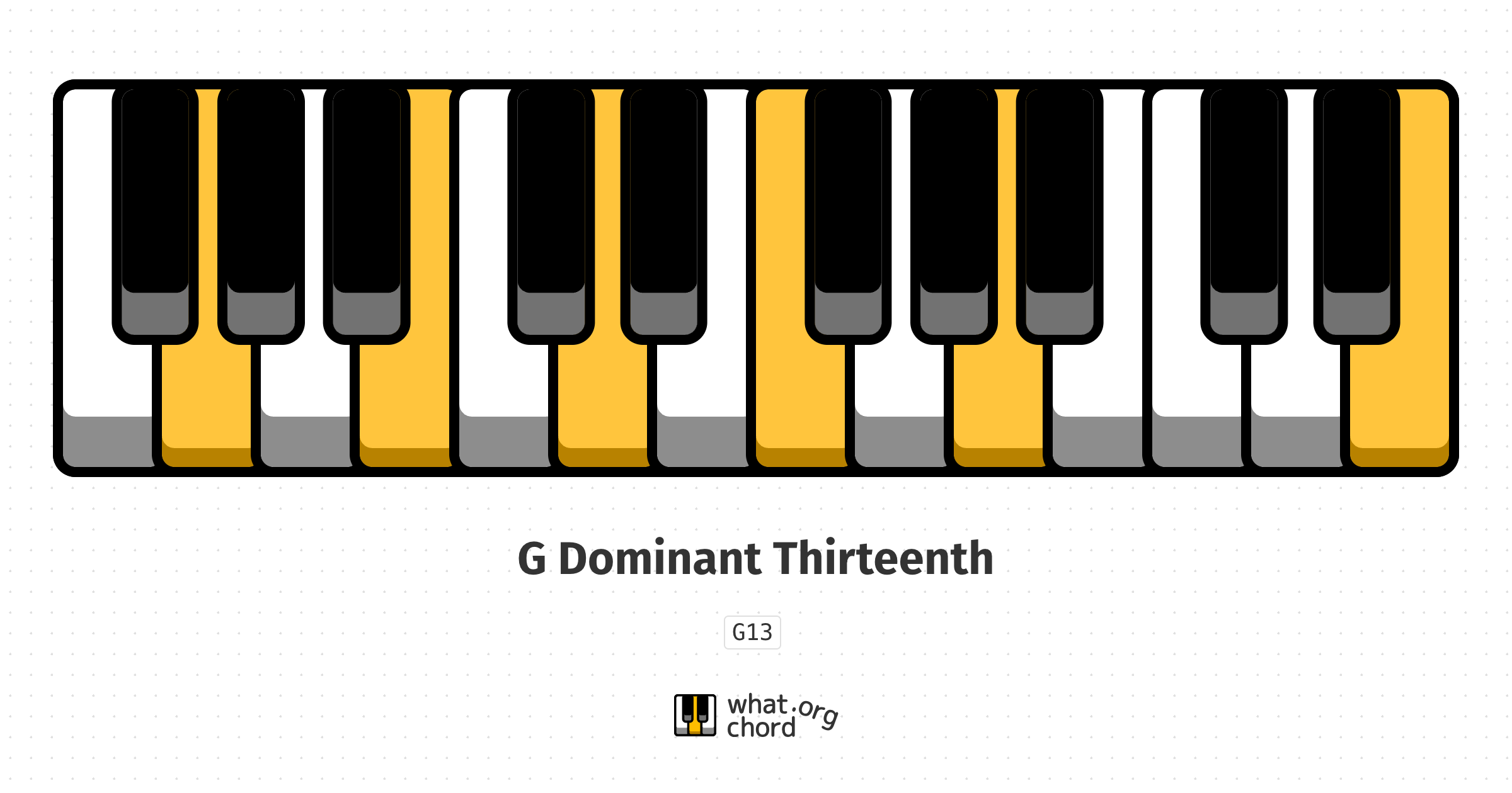 Chord diagram for the G Dominant Thirteenth chord.