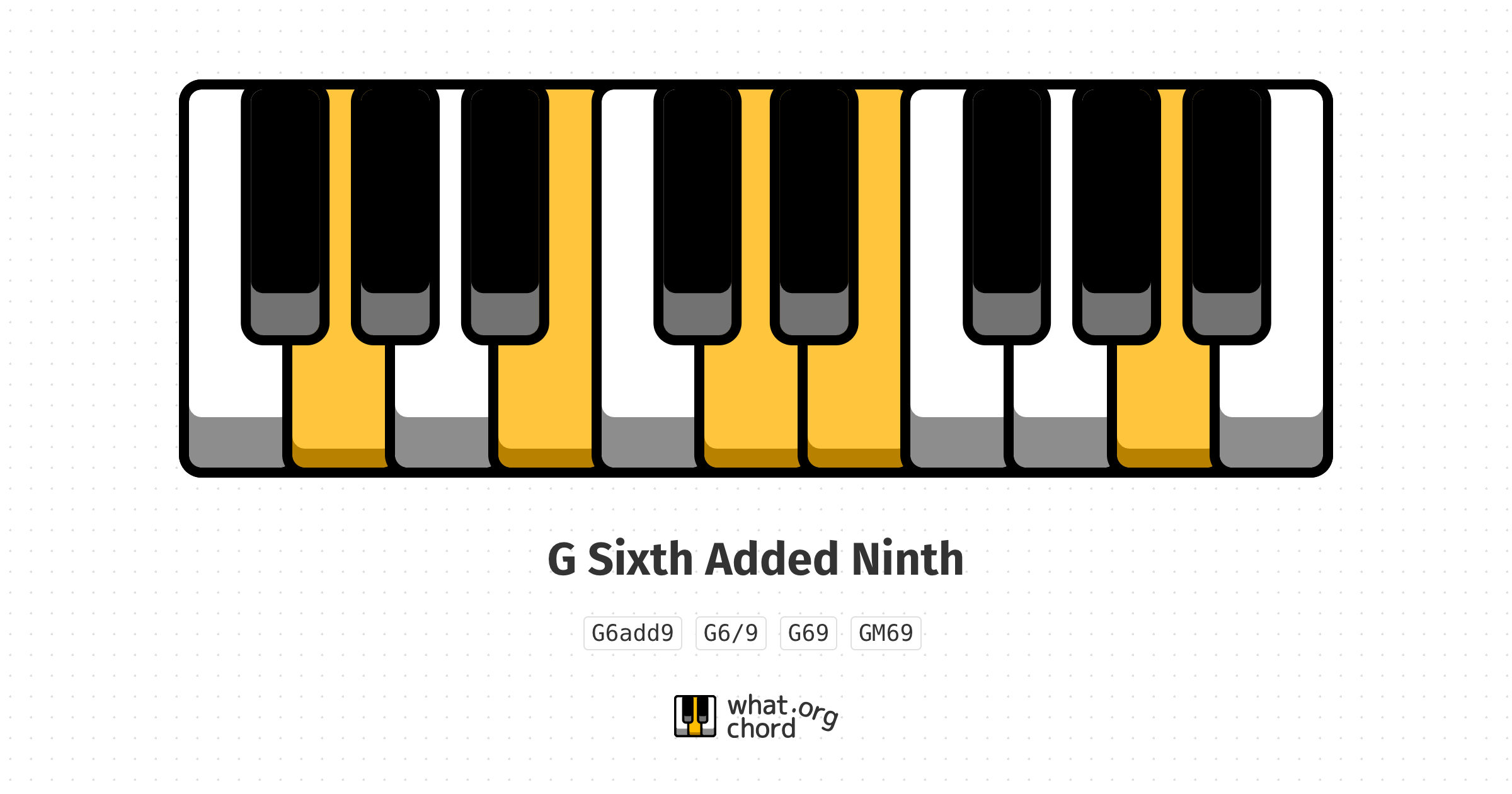 Chord diagram for the G Sixth Added Ninth chord.