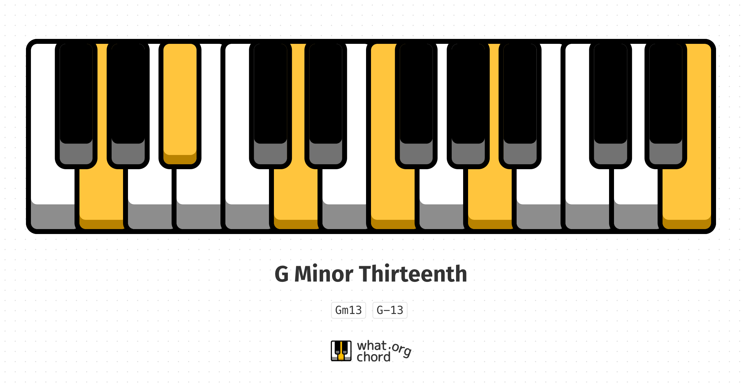 Chord diagram for the G Minor Thirteenth chord.