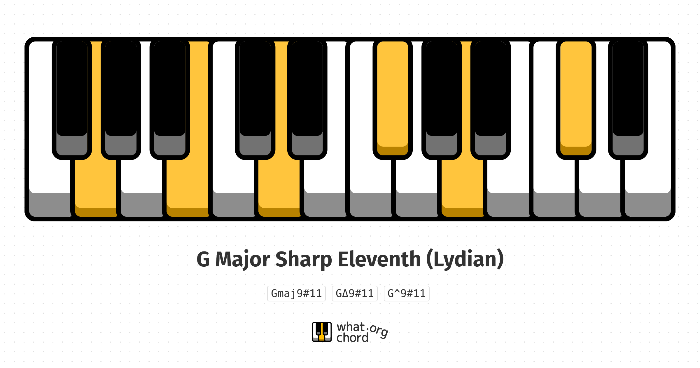 Chord diagram for the G Major Sharp Eleventh (Lydian) chord.